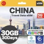 China eSIM