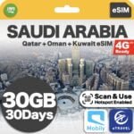 Saudi Arabia eSIM