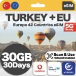 Turkey & Europe eSIM