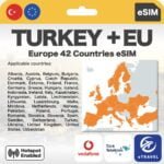 Turkey & Europe eSIM