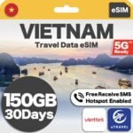 Vietnam Viettel eSIM